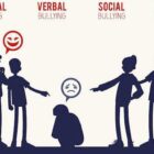 Ilustrasi Bullying (isitmewa)