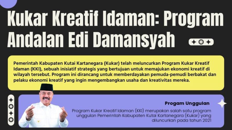 Dukungan Bupati Kukar Edi Damansyah kepada ekonomi kreatif
