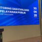 Bupati Kukar, Aulia Rahman Basri memberi sambutan Dalam Rapat Monitoring dan Evaluasi Penyelenggaraan Mal Pelayanan Publik semester I Tahun 2026 (Latif/Eksposisi)